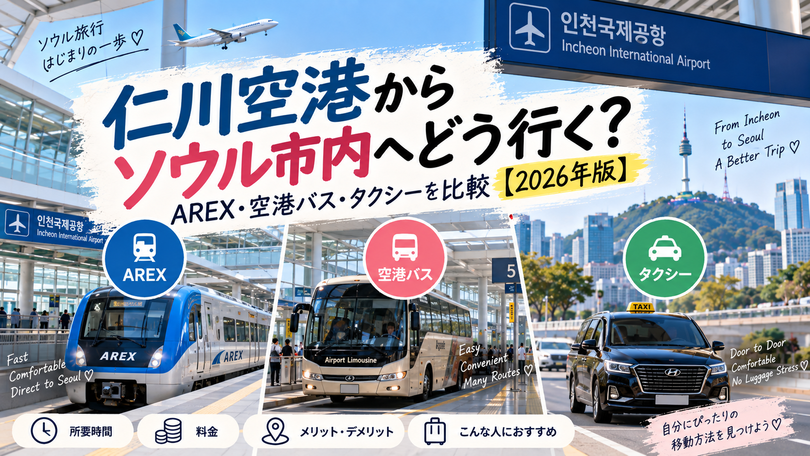 仁川空港からソウル市内へどう行く？AREX・空港バス・タクシーを比較【2026年版】